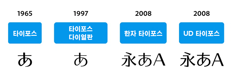 Morisawa Note 15 image