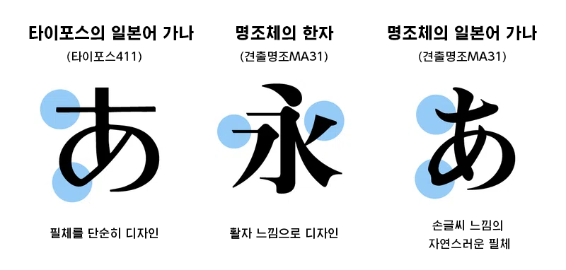 Morisawa Note 15 image