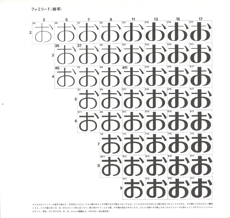 Morisawa Note 15 image