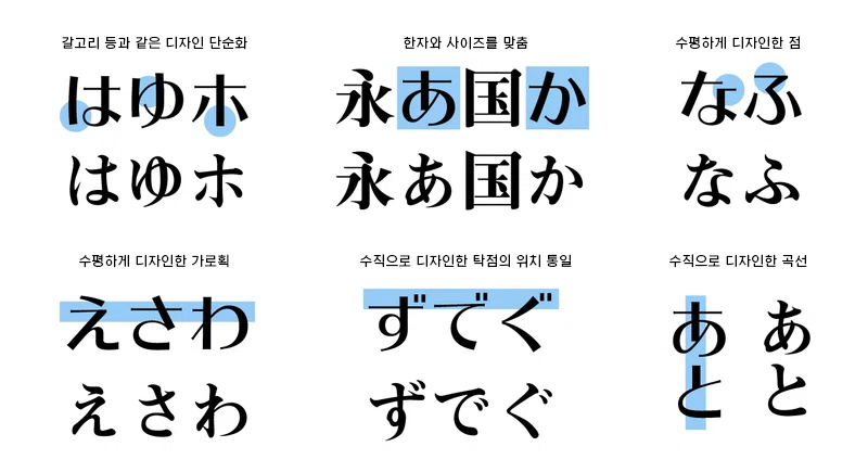 Morisawa Note 15 image