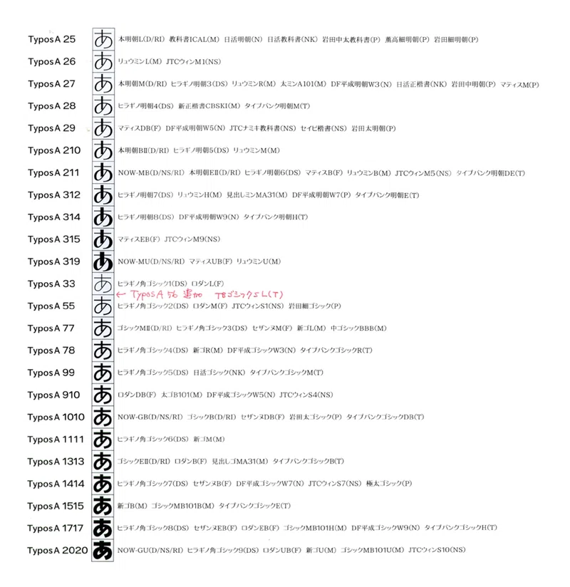 Morisawa Note 15 image
