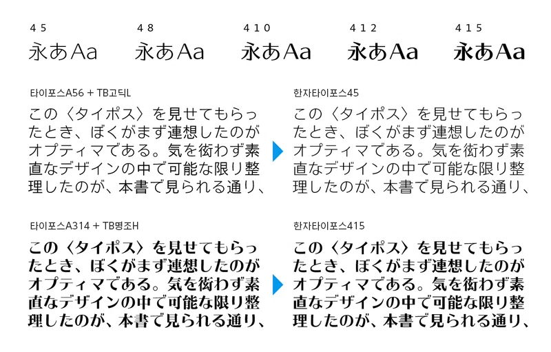 Morisawa Note 15 image