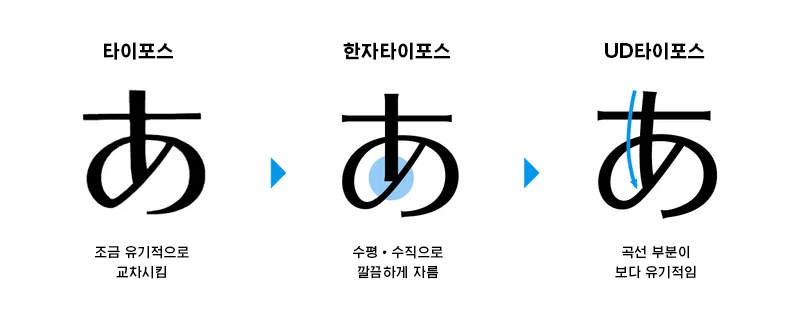 Morisawa Note 15 image